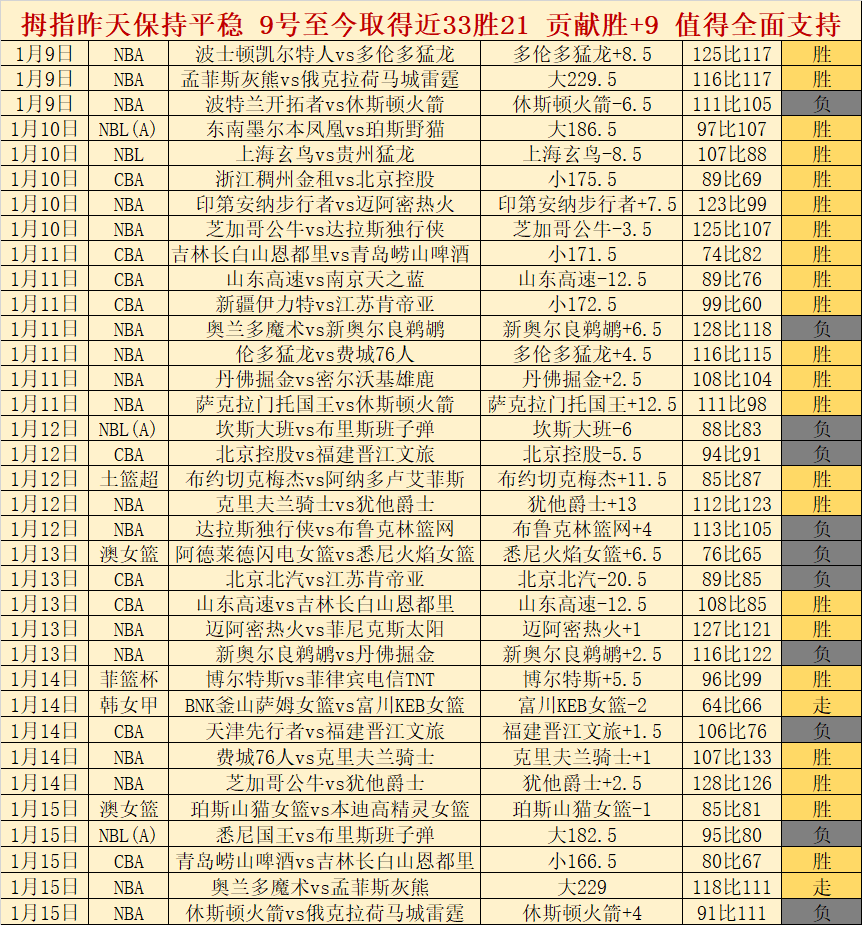 莱切快讯,卡马尔达紧,急手术在即,欧博官网,欧博官网全球信赖,欧博官网在线娱乐平台,欧博官网玩家首选,欧博官网ABG欧博,欧博官网游戏平台