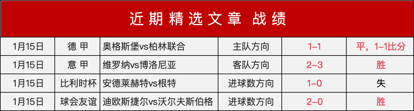 传奇再现,湖人新王艾,顿创历史,欧博官网,欧博官网全球信赖,欧博官网在线娱乐平台,欧博官网玩家首选,欧博官网ABG欧博,欧博官网游戏平台