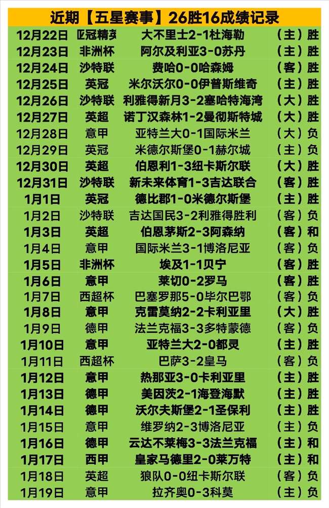 年中国高中,篮球队冬季,训练营完美,欧博官网,欧博官网全球信赖,欧博官网在线娱乐平台,欧博官网玩家首选,欧博官网ABG欧博,欧博官网游戏平台