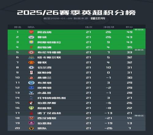 德甲第,轮焦点战,法兰克福,欧博官网,欧博官网全球信赖,欧博官网在线娱乐平台,欧博官网玩家首选,欧博官网ABG欧博,欧博官网游戏平台