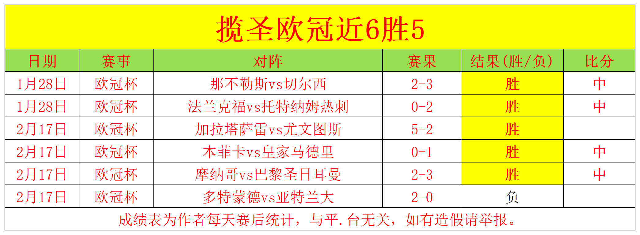 第五人格,成功入选,亚运会电竞,欧博官网,欧博官网全球信赖,欧博官网在线娱乐平台,欧博官网玩家首选,欧博官网ABG欧博,欧博官网游戏平台