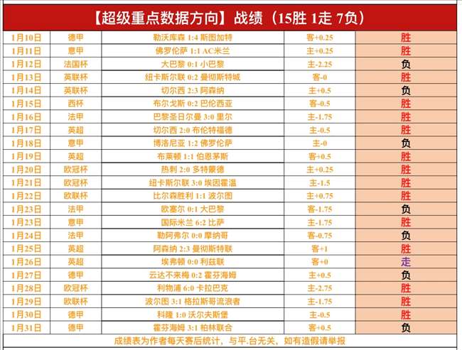新疆队取胜,背后,哈雷尔冲突,欧博官网,欧博官网全球信赖,欧博官网在线娱乐平台,欧博官网玩家首选,欧博官网ABG欧博,欧博官网游戏平台