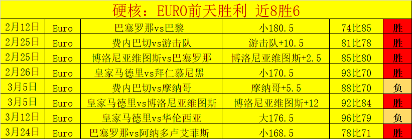 克里斯蒂直,夺冠在望,失误致败关,欧博官网,欧博官网全球信赖,欧博官网在线娱乐平台,欧博官网玩家首选,欧博官网ABG欧博,欧博官网游戏平台