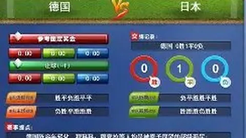 ABG欧博 资讯 141347 4kq