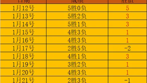 蒋光太血统探源：寻根祖籍之谜