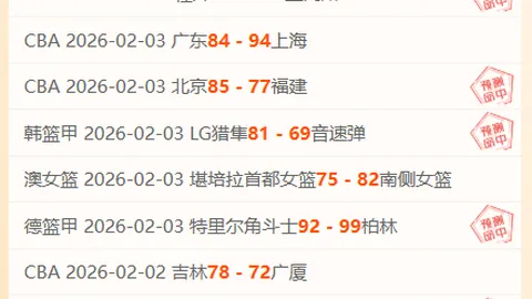 欧洲顶级足球赛事举办频率分析