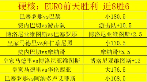 克里斯蒂直言：夺冠在望，失误致败关键