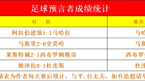 U16国足巴西一役分析：大乐透期号专家质合推荐解析