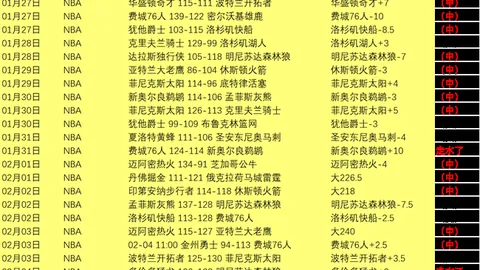 [英超]切尔西瞄准费利克斯加盟